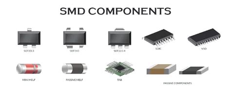 bysmd .